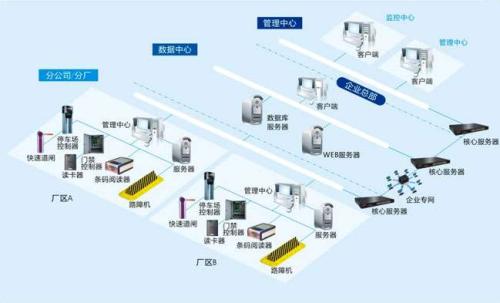 衡东县食堂收费管理系统七号