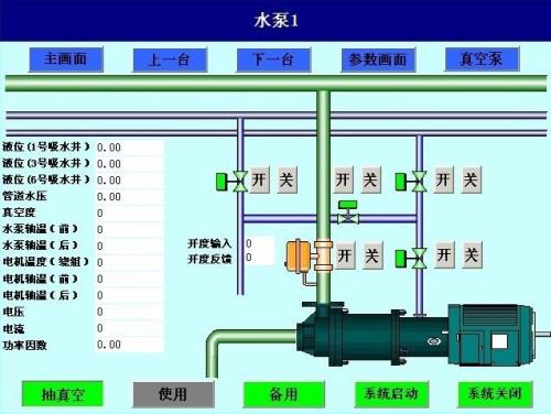 衡东县水泵自动控制系统八号